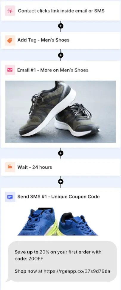 Sendlane