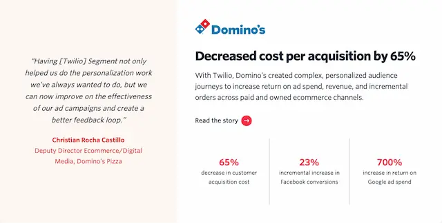 Twilio